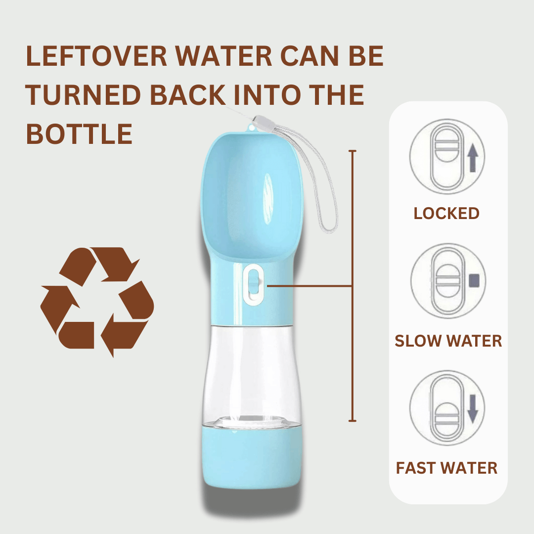 HQpet™ HydrateGo Bottle