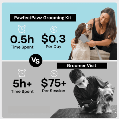 HQpet™ 6 in 1 Vacuum Groomer