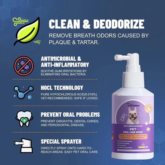 🔥BUY 1 GET 1 FREE!!🔥Teeth Cleaning Spray for Dogs & Cats