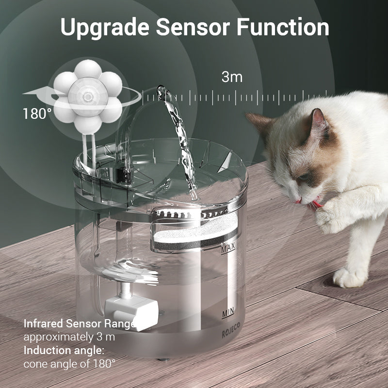 ROJECO Katzenbrunnenfilter automatisch
