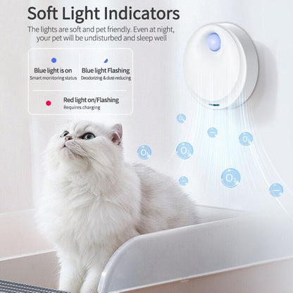 ROJECO 4000mAh Smart Cat Odor Purifier Automatic